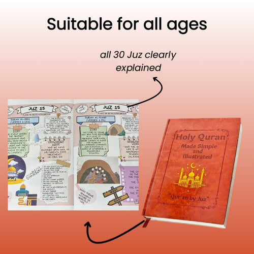 The Quran Journey - Simplified & Illustrated